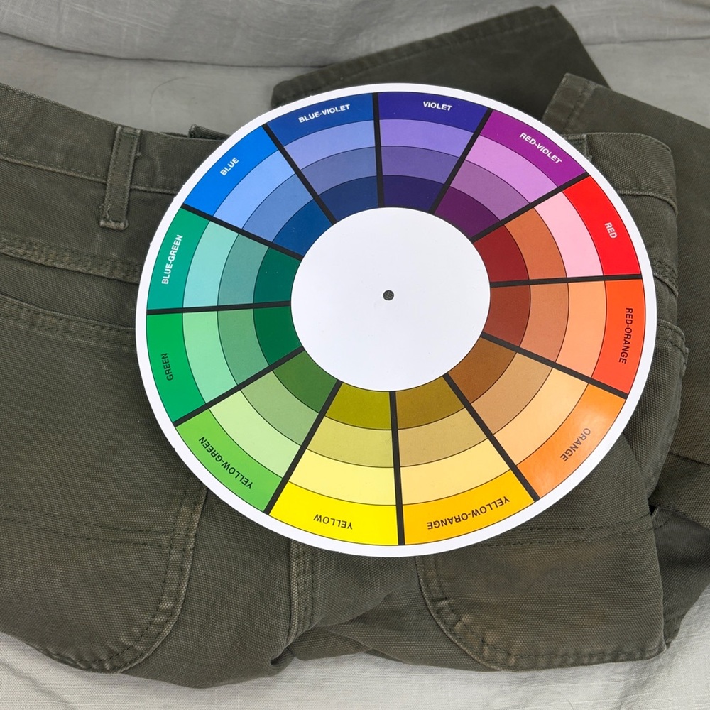 Dickies 2000s Y2K Olive Green Carpenter Heavy Weight Canvas Pants | 32x32 - Picture 13 of 13
